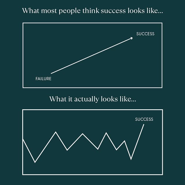 Post by thewealthyconsultant