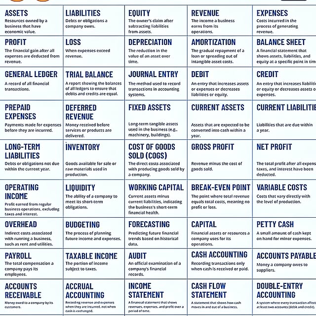 Post by cakanchangupta