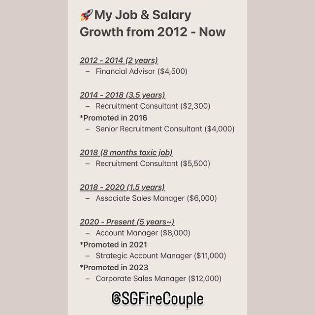 Post by sgfirecouple