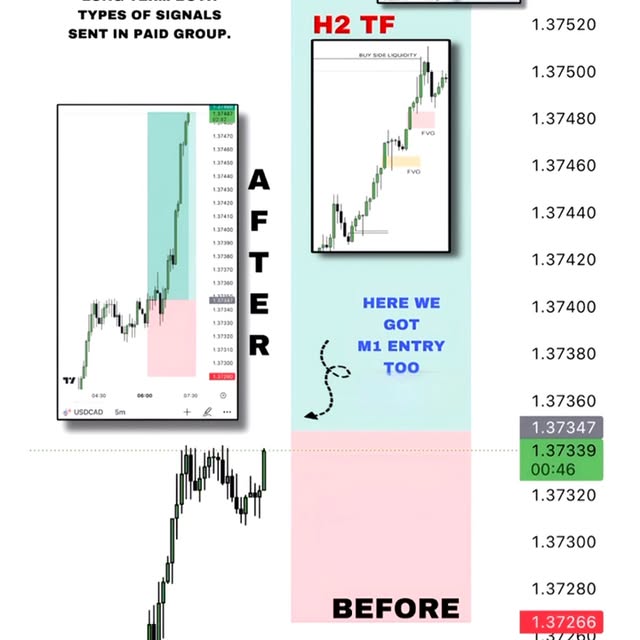 Post by masterytrades