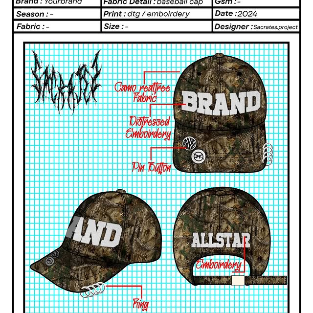 Post by sacrates.project