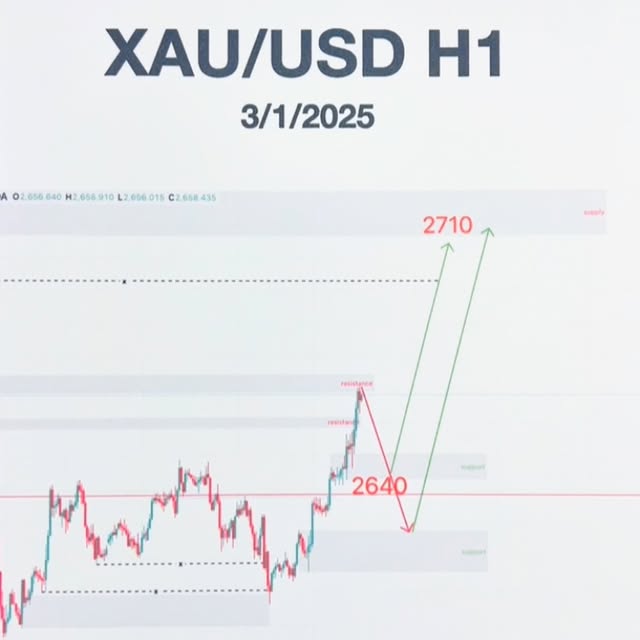 Post by tradingtop88