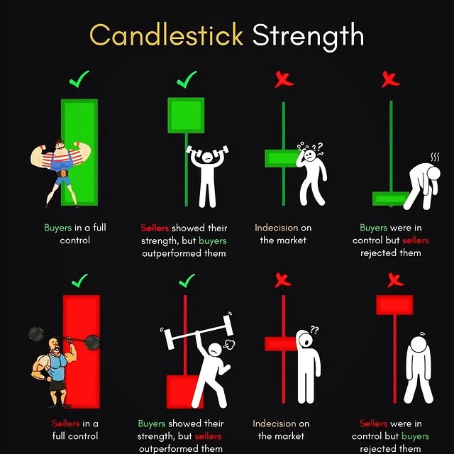 Post by forex_sniper_trading