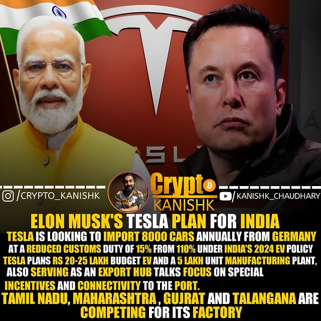 Post by crypto_kanishk