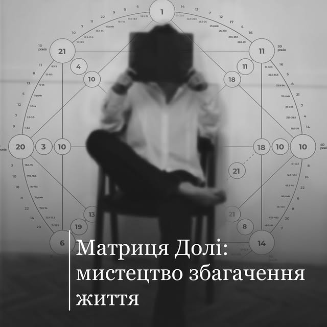 Post by viki.stanislavovna_