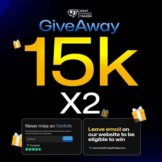 Post by simplextrader.in