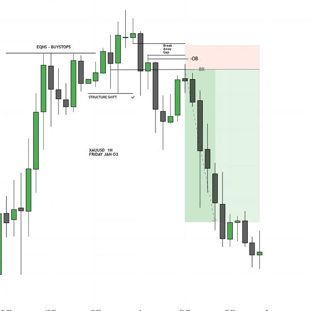 Post by the_ict_zone