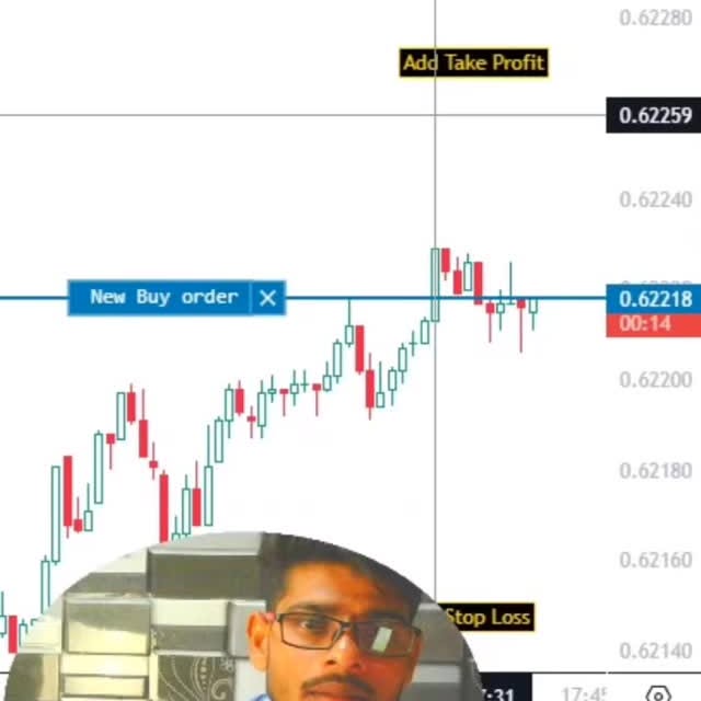 Post by tabrezfxwala