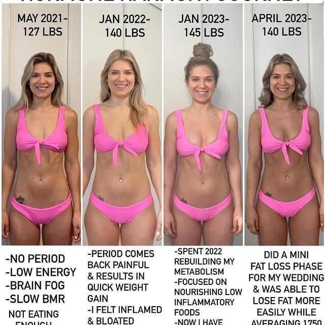 Post by sweat.love.and.macros