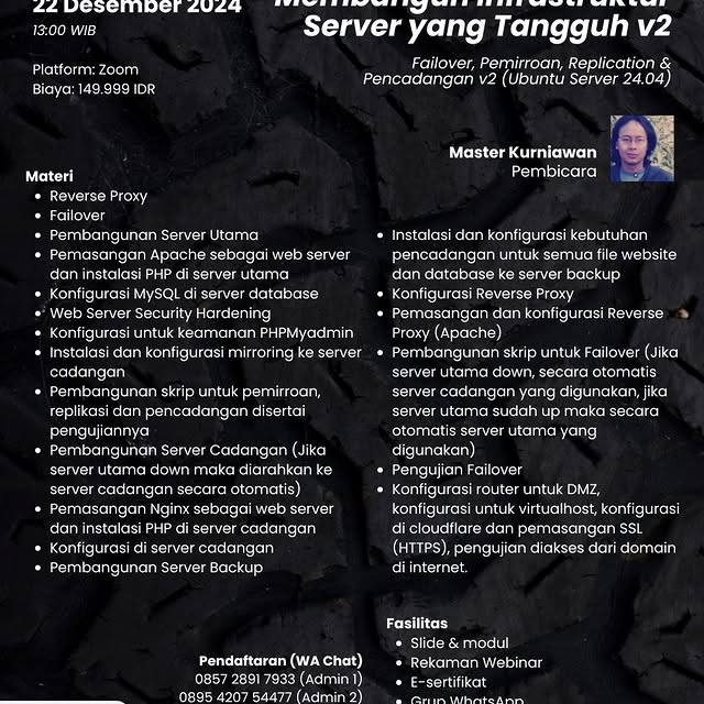 Post by teknologiserverindonesia