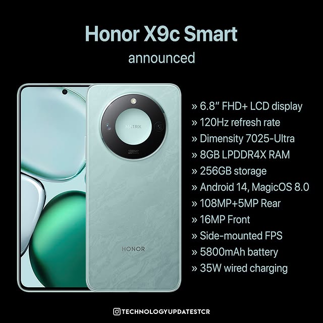 Post by technologyupdatestcr