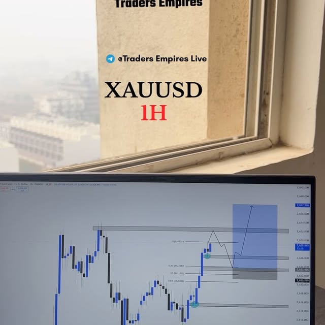 Post by traders.empires