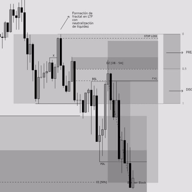 Post by banksmart593