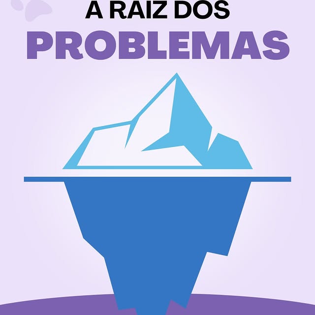 Post by tudosobrecachorros