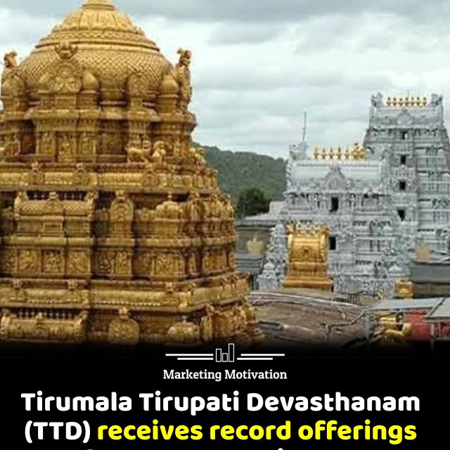 Post by marketingmotivationn