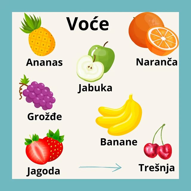 Post by learncroatianeasy