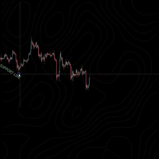 Post by tradingview_algo