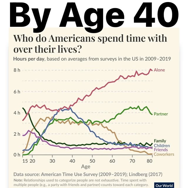 Post by themarcusgarrett