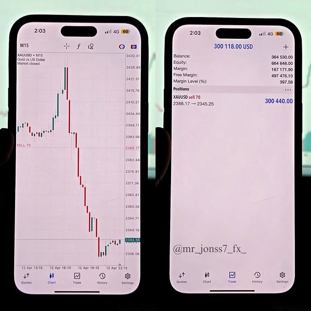 Post by mr_jonss7_fx_