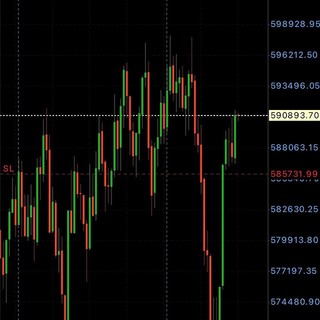 Post by volatility_indices_
