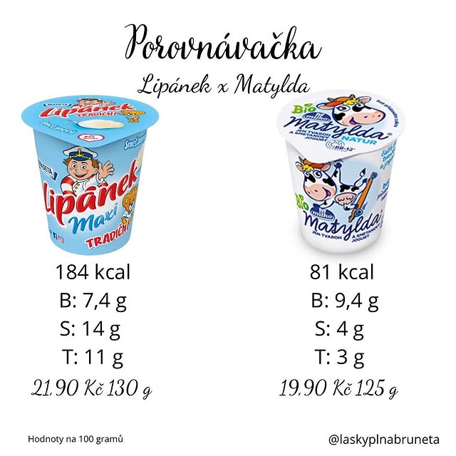 Post by laskyplna_bruneta