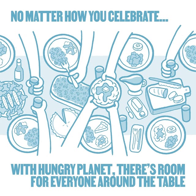 Post by hungryplanetfoods