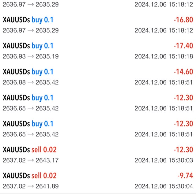 Post by hazzimmazihan