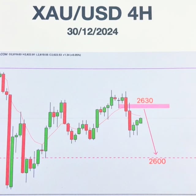 Post by tradingtop88