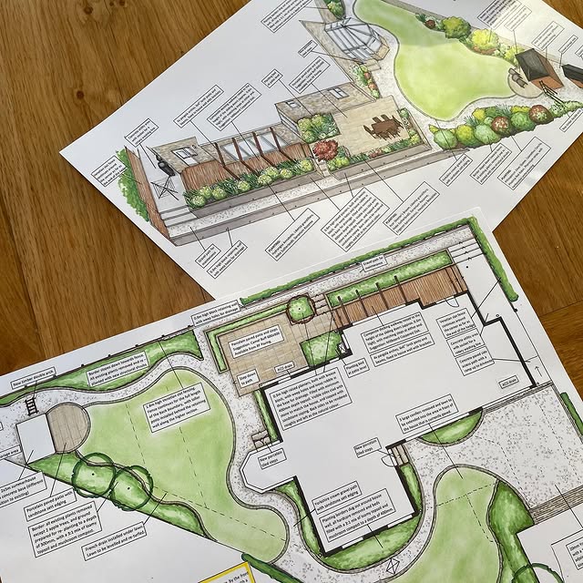 Post by gardensbylorna