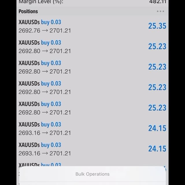 Post by hazzimmazihan