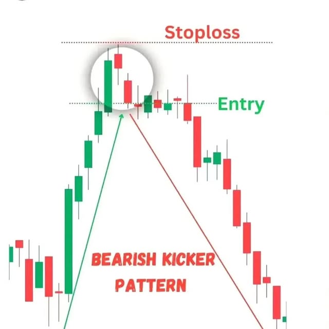 Post by king_of_trader