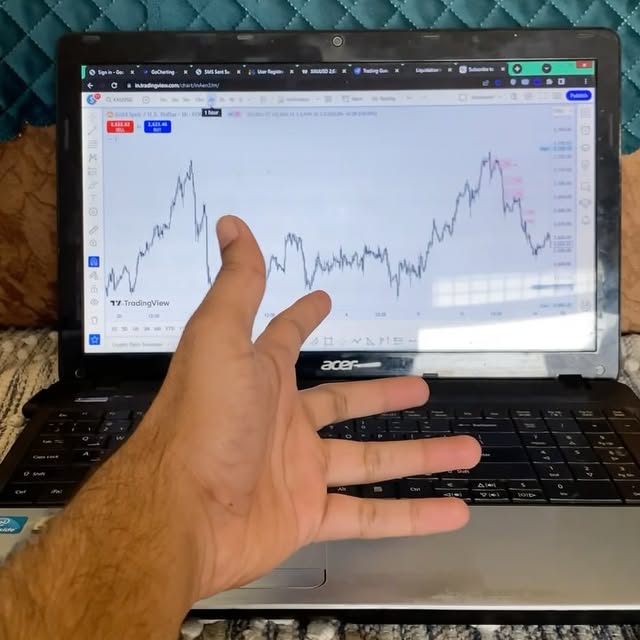 Post by trading_gurujiiii_