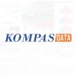 KompasData's profile picture