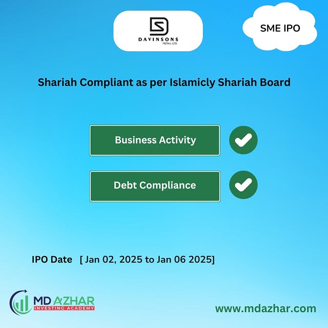 Post by mdazhar.investing