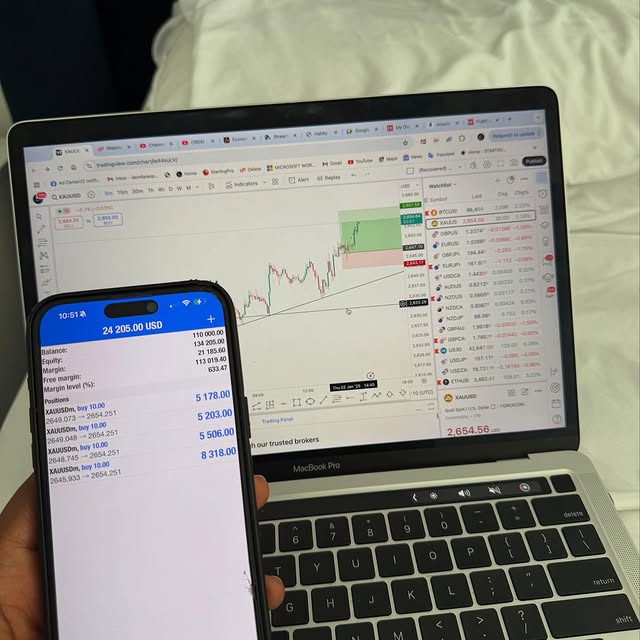 Post by habbyfx_academy