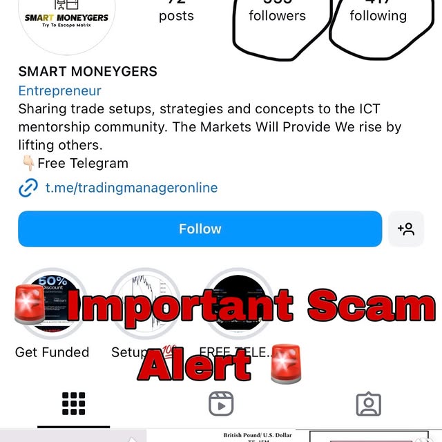 Post by smart_moneygers