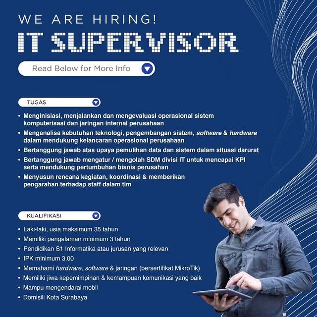 Post by lokerprogrammerid