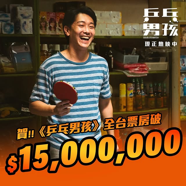 Post by vivianhsu.ironv