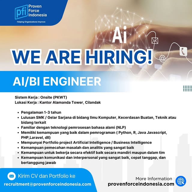 Post by lokerprogrammerid