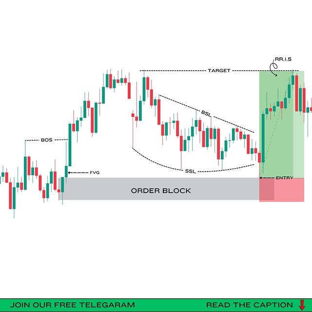 Post by fx_amol_kumbhar