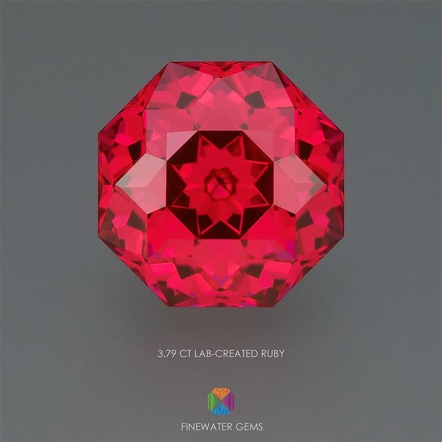 Post by finewatergems