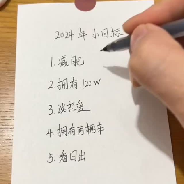 Post by foodieandrecipe33