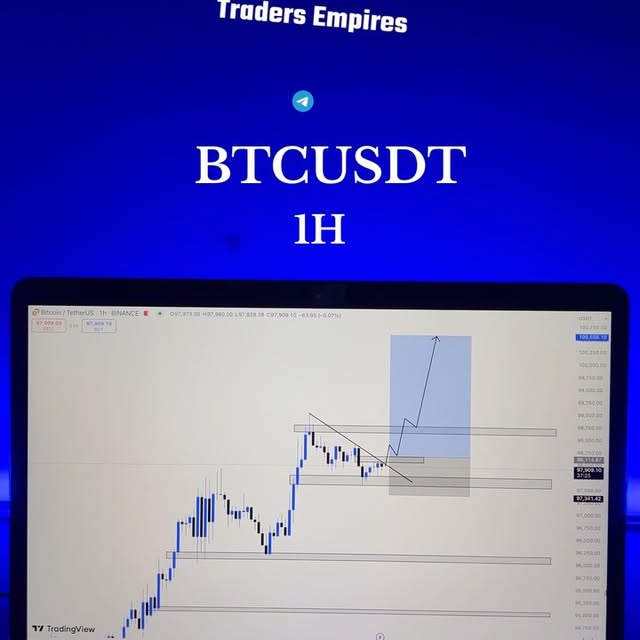 Post by traders.empires