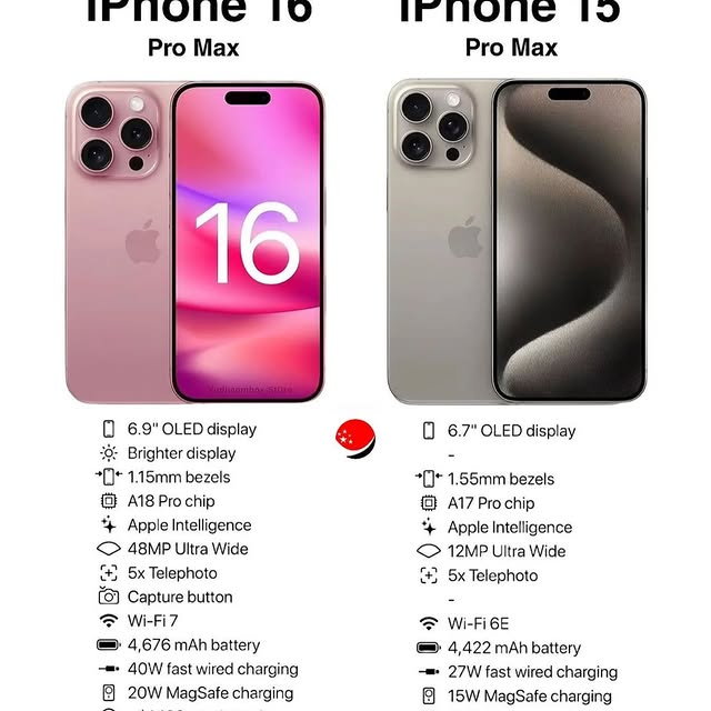 Post by technical_narsa