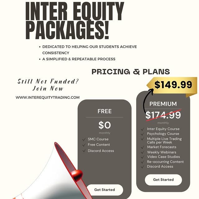 Post by interequitytrading