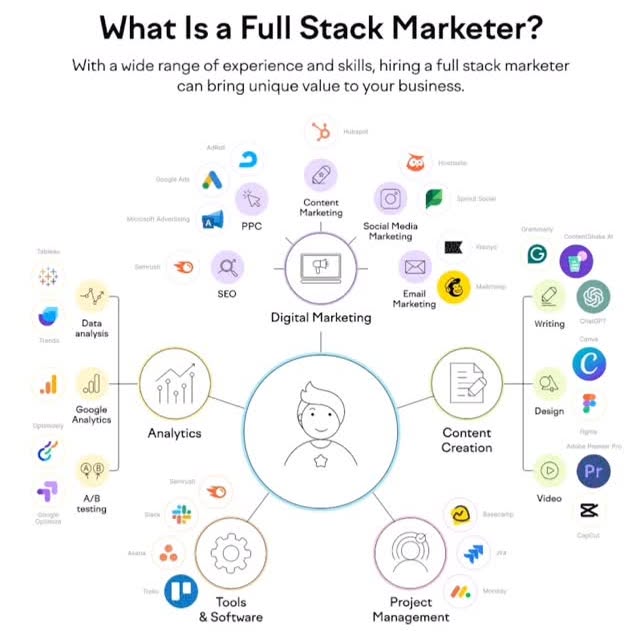 Post by marketing.intact