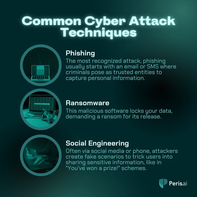 Post by perisai.cybersecurity