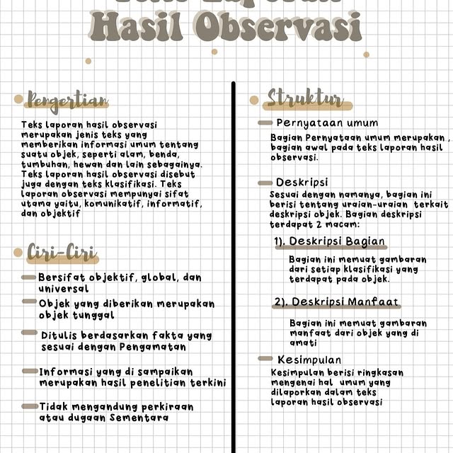 Post by catatan_ngambis