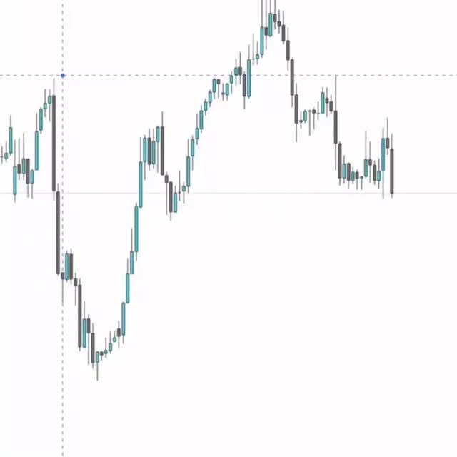 Post by joe_freetrading