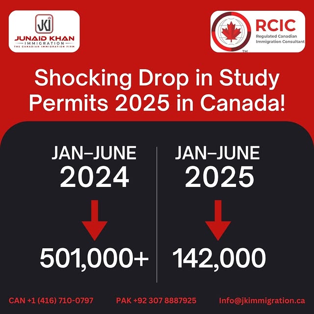 Post by jkimmigration.ca